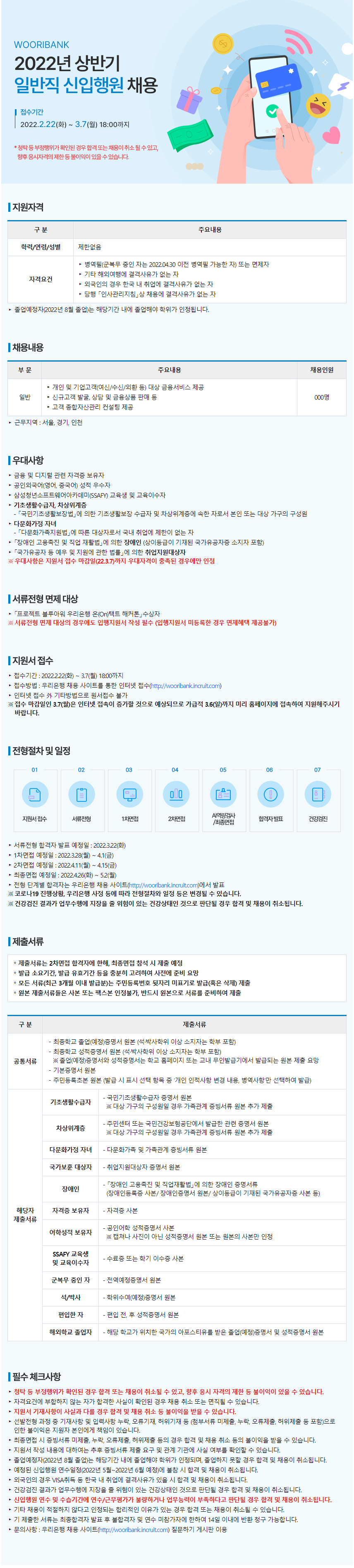 Contents image